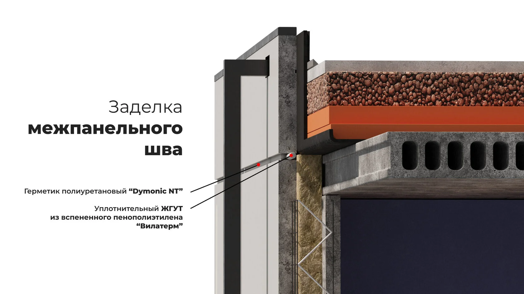 Заделка швов